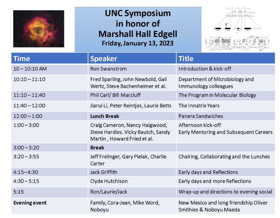 Marshall Hall Edgell symposium 2022 poster