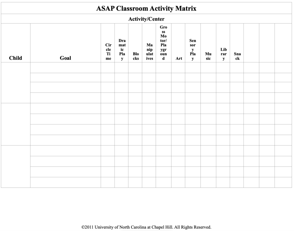 Classroom Activity Matrix