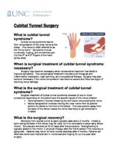 Cubital Tunnel Syndrome  Grand Central Physical Therapy and Hand